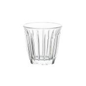 Verre Rainuré Transparent