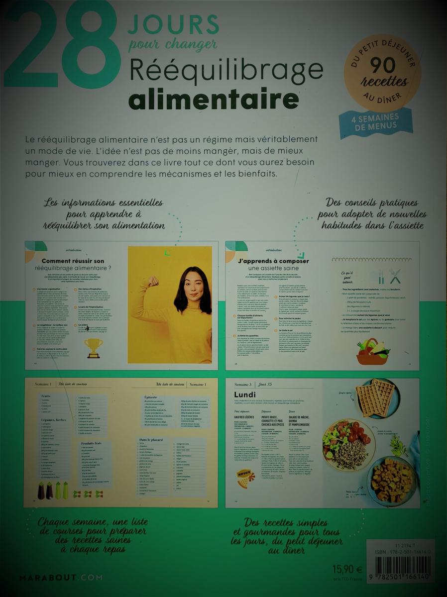 Comment réussir son rééquilibrage alimentaire ? - LIV Happy Food